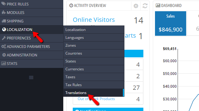 accessing the translation page