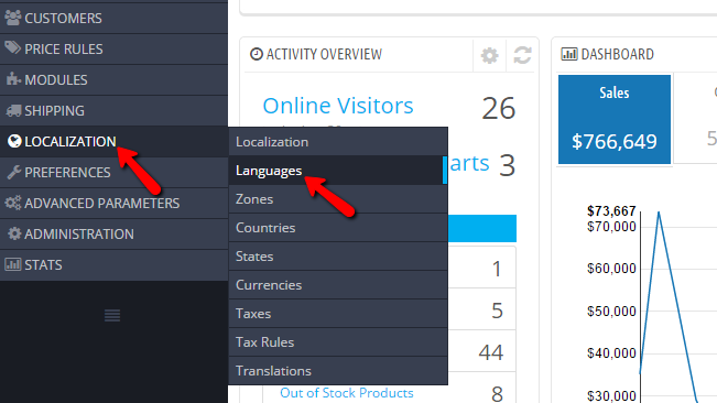 accessing the languages page